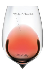 Zinfandel_Taça_White_Wine_WineFolly